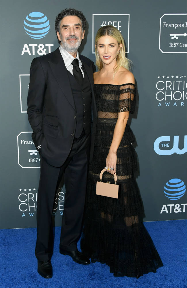 Critics' Choice Awards