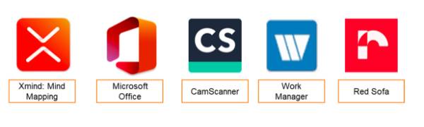 AppGallery: las apps que necesitas en esta cuarentena - Revista Caras