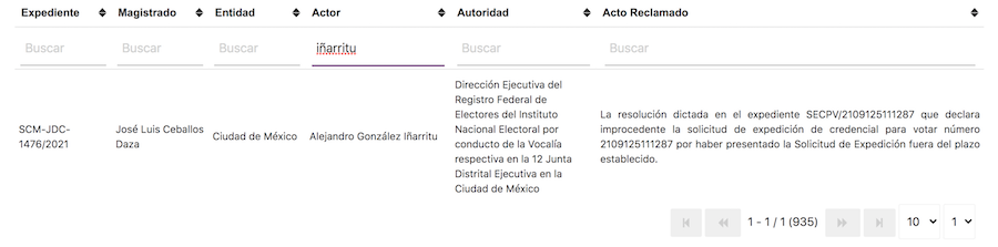 Iñárritu ine credencial de votar te